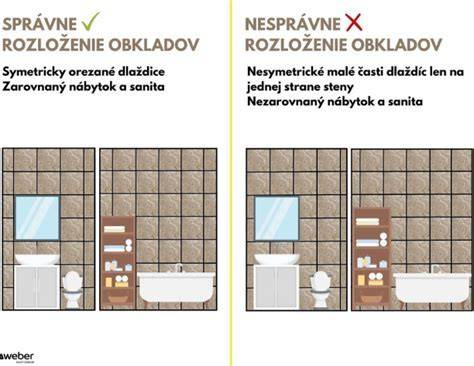 Príprava a rozloženie obkladov na zemi pred lepením
