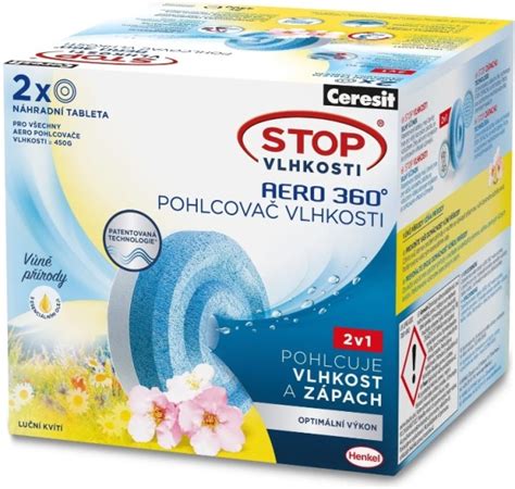 Schéma fungovania Ceresit Stop Vlhkosti Aero 360° s označením prúdenia vzduchu