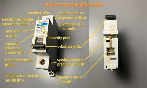 Schéma vnútorného usporiadania ističa