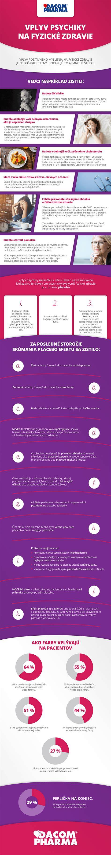 Infografika: Vplyv príkonu a rýchlosti otáčania na kvalitu rezu
