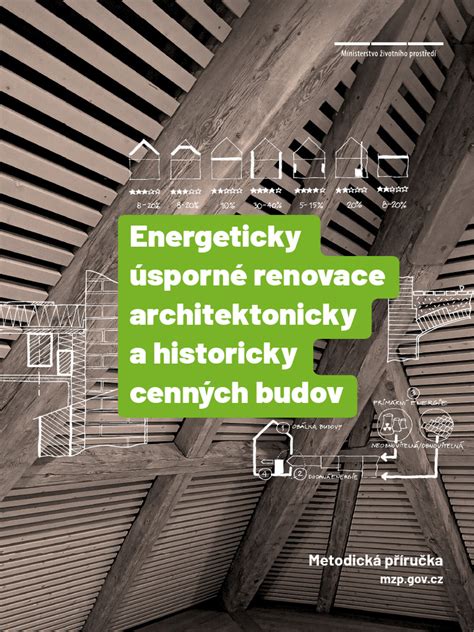 Energeticky úsporné opatrenia v domácnosti