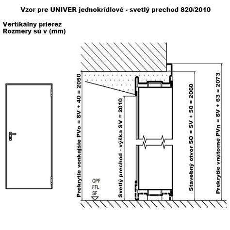 Detailný horizontálny prierez protipožiarnych dverí FOGO so zárubňou