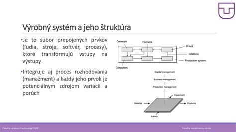 Štruktúra náterového systému