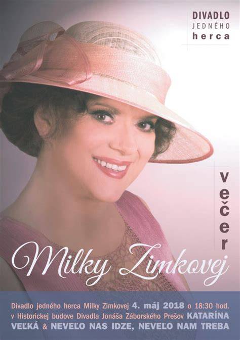 Portrét Milky Zimkovej