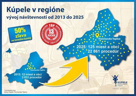 Mapa dodávok betónu v regióne a dostupnosť čerpadiel