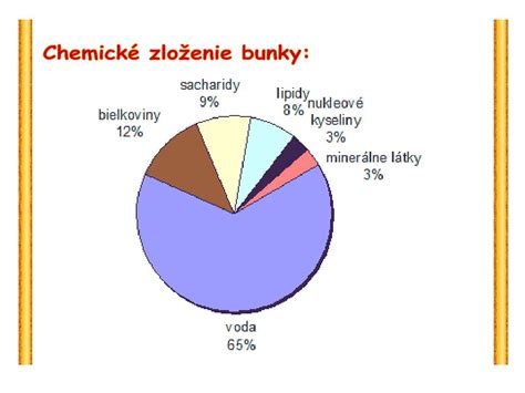 Chemické zloženie a štruktúra benátskeho štuku