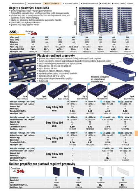Infografika s rozmermi maximálnej hĺbky rezu pre rôzne materiály