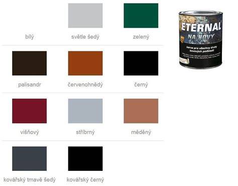 Výber farby na strechu podľa materiálu