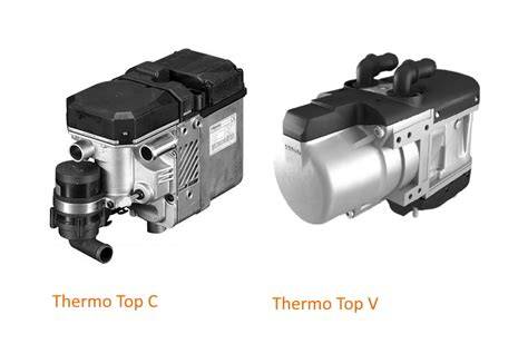 Webasto Thermo Top VEVO