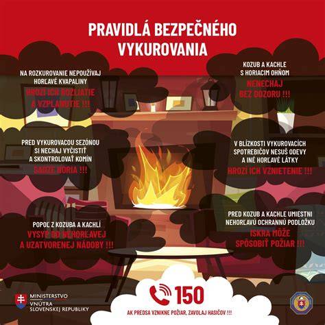 Pravidlá zásahov do vykurovania