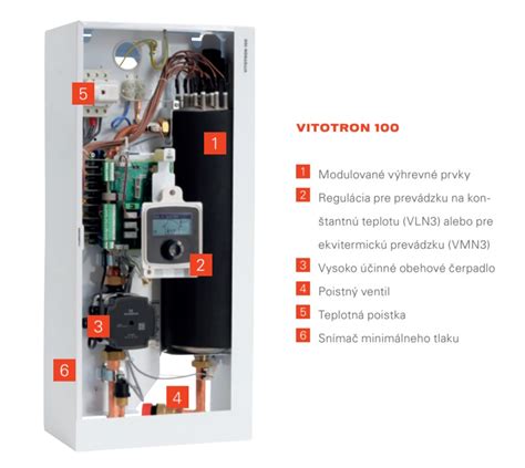 Elektrický kotol Protherm so zásobníkom TÚV