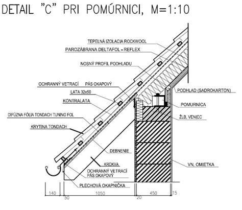 Detaily konštrukcie stavebného puzdra Scrigno TECH