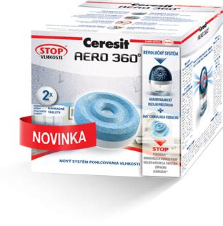 Schéma fungovania pohlcovača Ceresit Stop vlhkosti Aero 360°