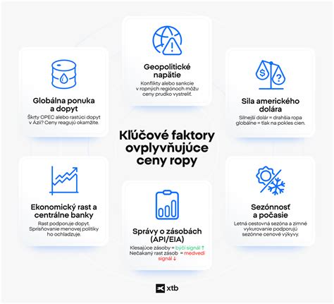 Infografika: Kľúčové faktory ovplyvňujúce náklady na rekonštrukciu kúpeľne