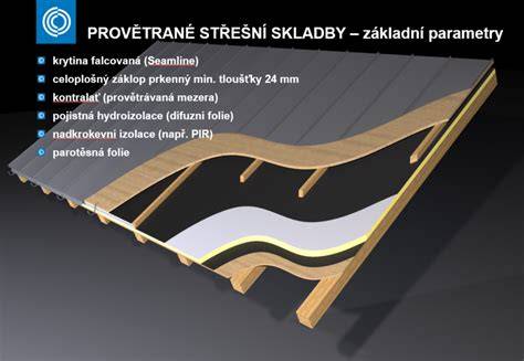 Detail správneho kotvenia plechovej krytiny a prekladov