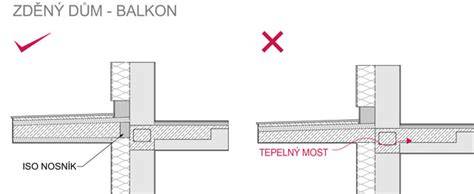Tepelné mosty pri kotvení ťažkých prvkov