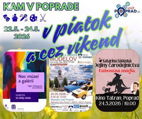 Prehľad elektroinštalačných služieb v Poprade