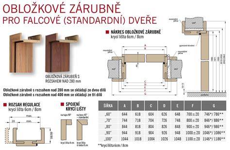 Vizualizácia obložkovej zárubne s rôznymi šírkami obložky