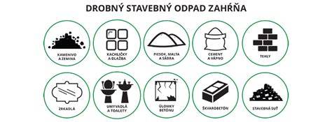 Mapa zberných dvorov pre stavebný odpad