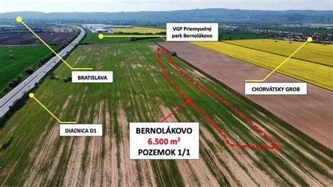Schéma: Vecné bremeno na pozemku