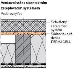 Schéma vrstiev reflexnej izolácie