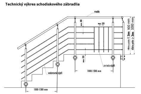 Detail uchytenia zábradlia na schodisku