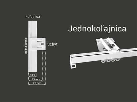 Schéma inštalácie zafrézovanej koľajnice do nábytkového korpusu