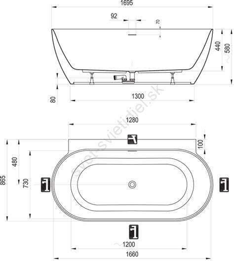 Detail materiálu vane Ravak 10° a označenie kvality