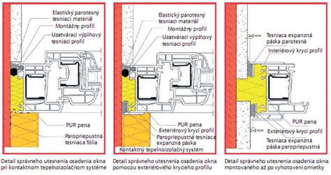 Detail osadenia moderného okna v drevenej konštrukcii