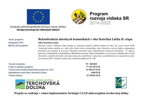 Mapa miestnych komunikácií v obci