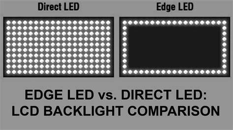 Rozdiel medzi Direct LED a Edge LED podsvietením