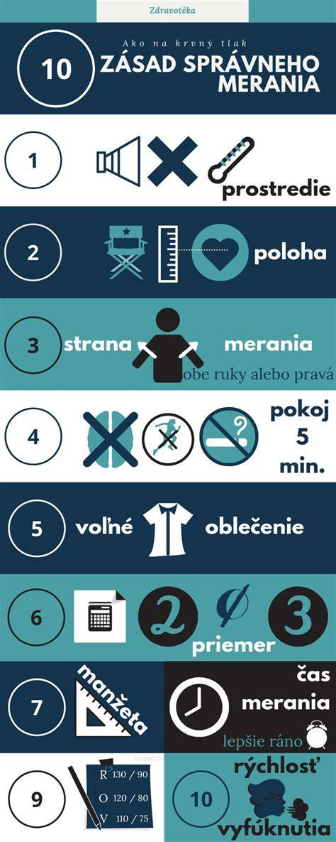 Infografika správneho postupu pri výmene brúsneho pásu