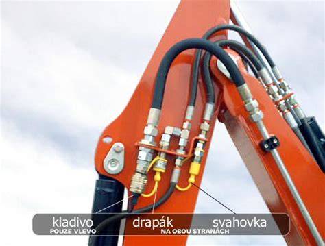 Konštrukcia hydraulického kladiva