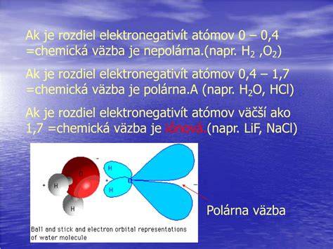 Schéma chemickej väzby polyuretánového lepidla
