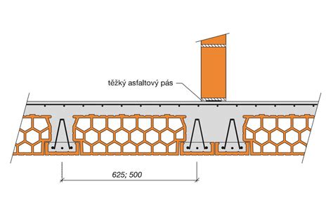 Rez akustickou stenou s detailom uloženia tehál a malty