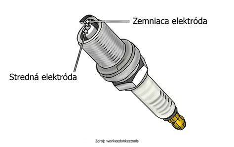 Aplikácia dielektrického maziva na fajku zapaľovacej sviečky