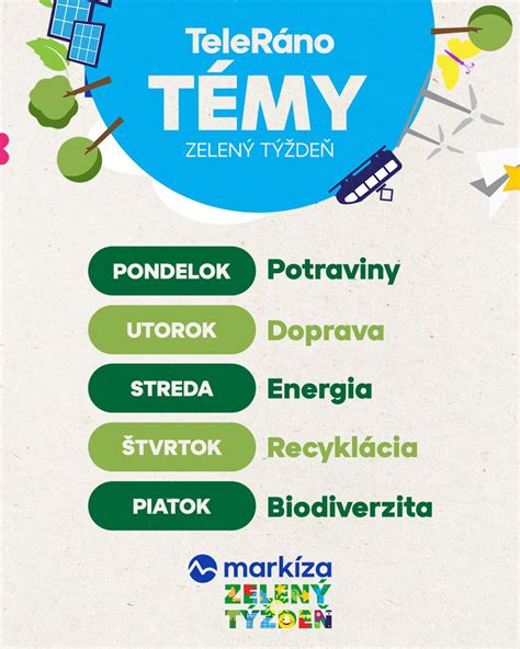 Schéma ekologického cyklu podlahových krytín od výroby až po recykláciu
