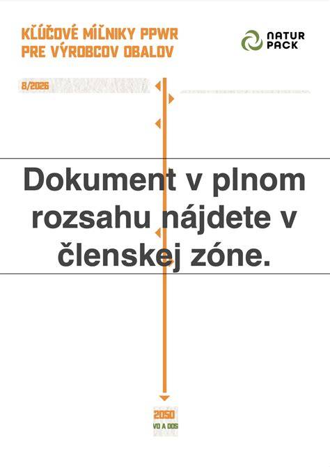Infografika: Kľúčové míľniky v rozvoji spoločnosti Sika a jej akvizícií