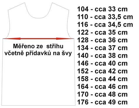 Rozmery a kapacita rozvádzača