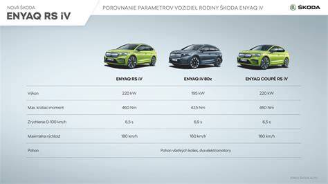 Infografika: Porovnanie efektivity rezania klasickým vrtákom a kruhovou frézou