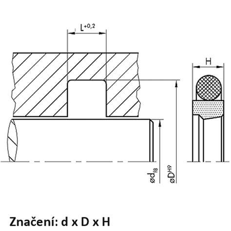 Detail dištančného krúžku pre výstuž