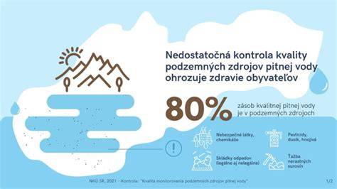 Ilustrácia kvality vody a hygienických zásad pri kúpaní