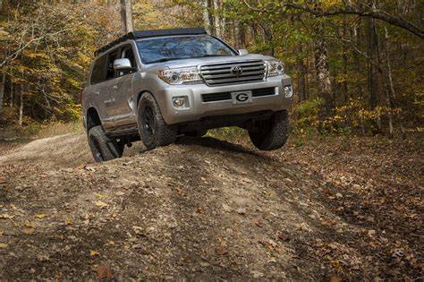 Grafika znázorňujúca komunikáciu a budovanie komunity v off-road športe