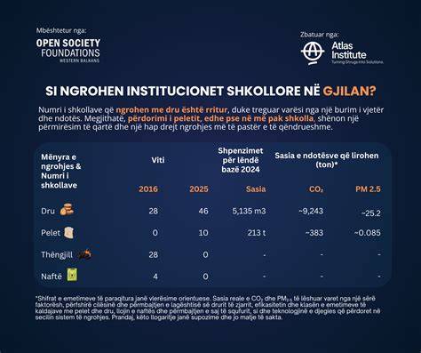 Charakteristika pórobetónu (infografika)