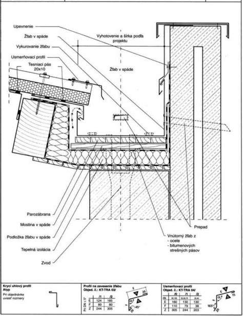Detail správne vyhotoveného hydroizolačného napojenia