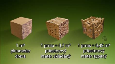 Porovnanie účinnosti spaľovania suchého a vlhkého dreva