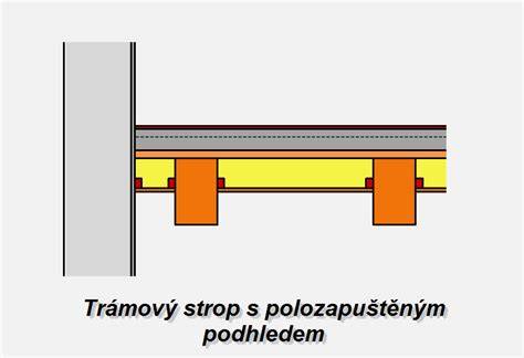 Schéma konštrukcie trámového a fošňového dreveného stropu