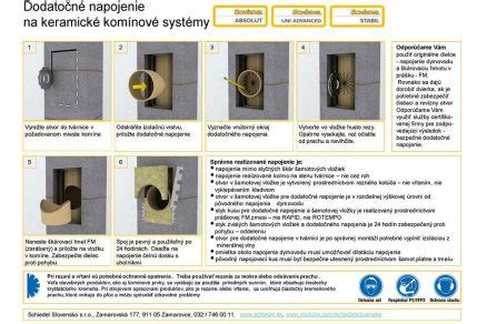 Rôzne typy napojenia dymovodu na komín