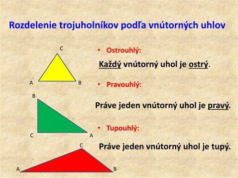 Základné rozdelenie omietok na vnútorné a vonkajšie použitie