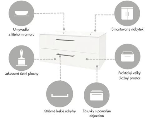Detail otvárania zásuvky s plnovýsuvom a pomalým dojazdom